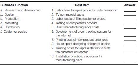Match each of the following cost items with the value chain