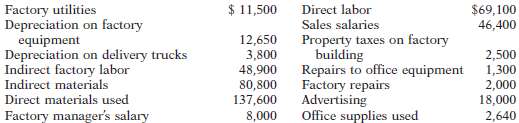Tomlin Company reports the following costs and expenses in May.