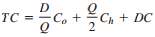 The total cost function for the EOQ model is 