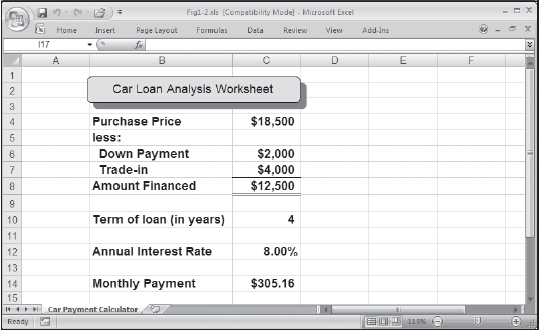Consider the spreadsheet model shown in Figure. Is this model