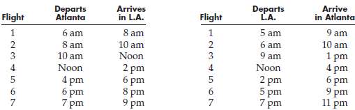 Omega Airlines has several nonstop flights between Atlanta and L