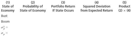 Calculate the volatility of a portfolio of 65 percent Roll