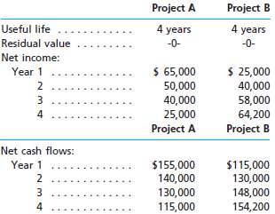 You are considering an investment of $360,000 in either Project