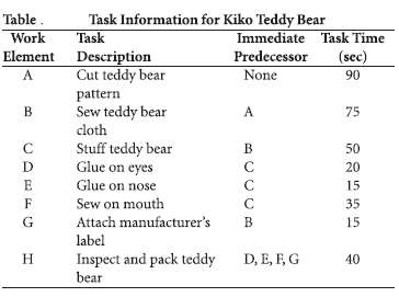 Kiko Teddy Bear is a manufacturer of stuffed teddy bears.
