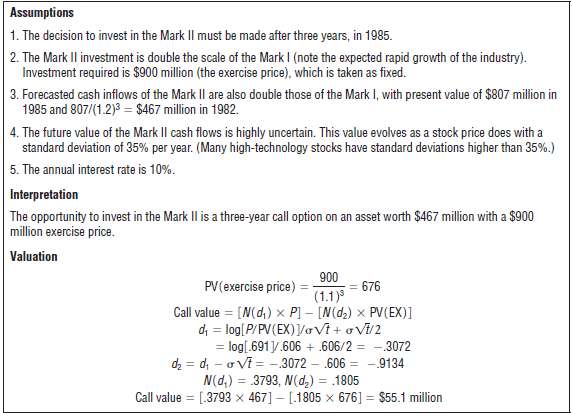 Look again at the valuation in Table of the option