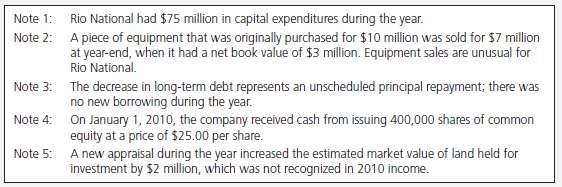 While valuing the equity of Rio National Corp. (from the