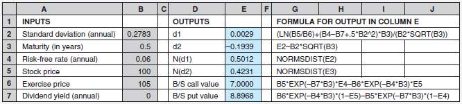 What would be the Excel formula in Spreadsheet for the