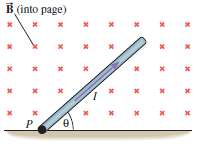 The drawing shows a thin, uniform rod that has a