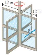 A rotating door is made from four rectangular sections, as