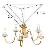 A 44-kg chandelier is suspended 1.5 m below a ceiling