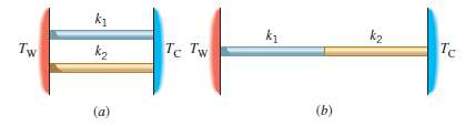 Two cylindrical rods are identical, except that one has a