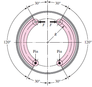 The figure shows an internal rim-type brake having an inside