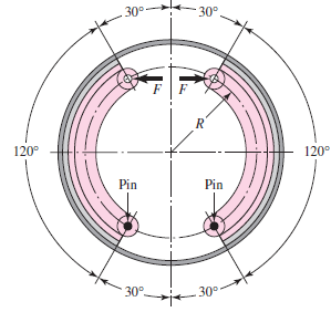In the figure for Prob. 16€“1, the inside rim diameter is