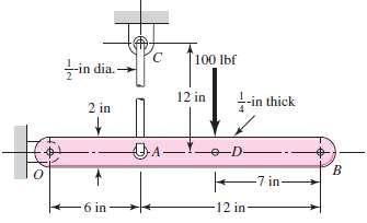 The figure shows a rectangular member OB, made from ¼-in-thick aluminum