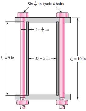 The figure shows a steel pressure cylinder of diameter 5