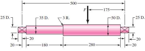 The rotating shaft shown in the figure is machined from