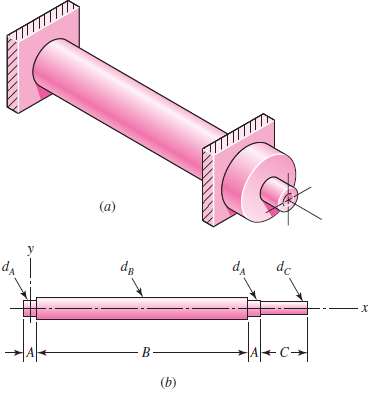 The figure shows an endless-belt conveyor drive roll. The roll