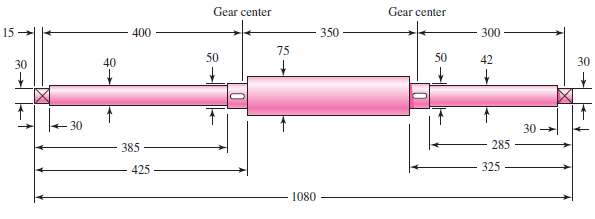 The shaft shown in the figure is proposed as a preliminary