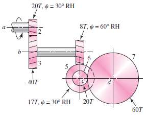 Shaft a in the figure rotates at 600 rev/min in