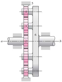 Tooth numbers for the gear train shown in the figure