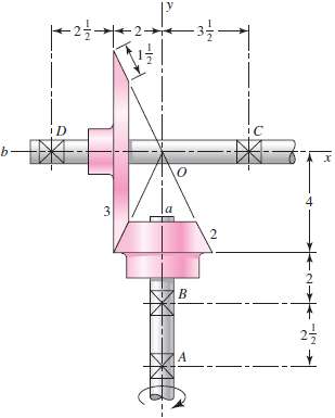 The figure shows a 16T 20—¦ straight bevel pinion driving