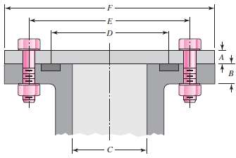 For the pressure vessel defined in the problem specified in 178043