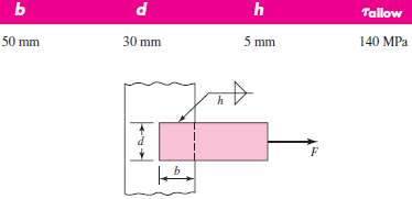 The materials for the members being joined in Problem. 9€“3