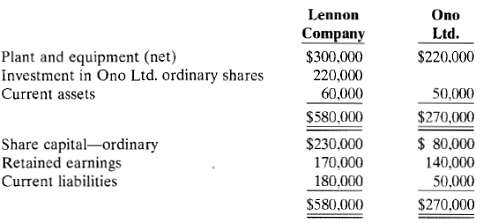On January 1, 2011, Lennon Company acquires 100% of Ono