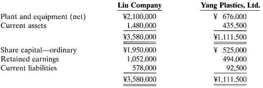 Liu Company purchased all the outstanding ordinary shares of Yan