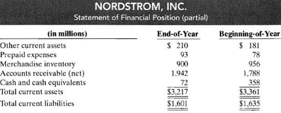 Nordstrom, Inc. (USA) operates department stores in numerous sat