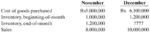 Mumbai Company reported the following information for November a