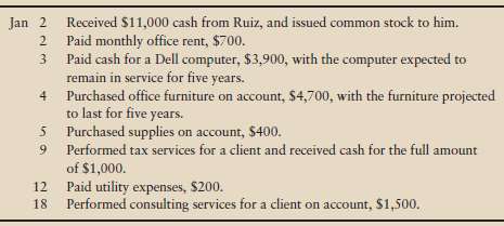 Steve Ruiz, Certified Public Accountant, operates as a professio