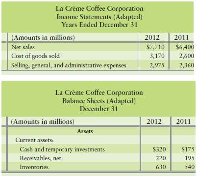 Muffin Mania, Inc., and La CrÃ¨me Coffee Corporation are both