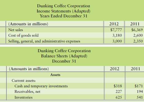 Cinnamon Roll, Inc., and Dunking Coffee Corporation are both spe