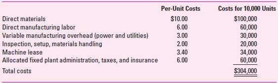 Using the information in Problem 9-61 above, complete the follow
