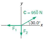 Find the forces F1 and F2 that produce equilibrium in 175237