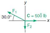 Find the forces F1 and F2 that produce equilibrium in 175238