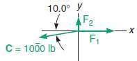 Find the forces F1 and F2 that produce equilibrium in 175239