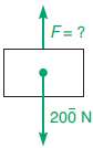 Find the force F that will produce equilibrium for each