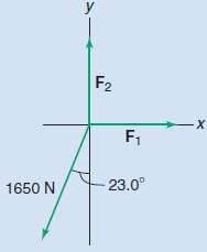 Find forces F1 and F2 that produce equilibrium in each 175292