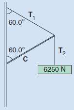 Find the tension and the compression in Figure.  .:.