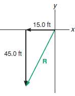 Find each resultant vector R. Give R in standardposition. 175081