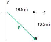 Find each resultant vector R. Give R in standardposition. 175082