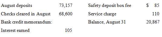 Kane Inc.'s bank statement from Western Bank at August 31,