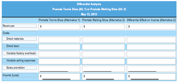 Differential Analysis for Sales Promotion Proposal Sole Mates Inc. is planning