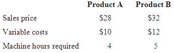 Dannon Company manufactures and sells two products. Relevant per