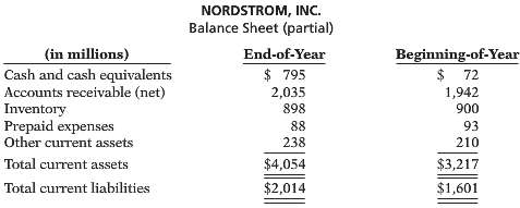 Suppose Nordstrom, Inc., which operates department stores in numerous states,