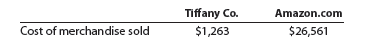 Tiffany Co. is a high-end jewelry retailer, while Amazon.com uses