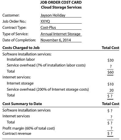 A job order cost card for Cloud Storage Services follows.
