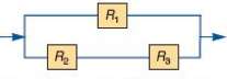 What is the reliability of the following parallel production process?